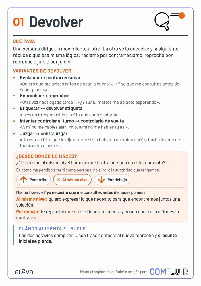 Tarjeta Devolver