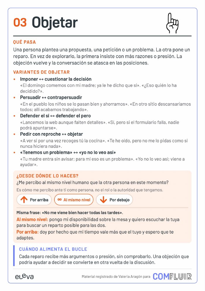 Tarjeta Objetar