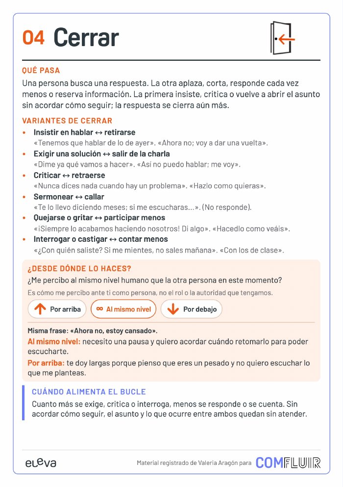 Tarjeta Cerrar